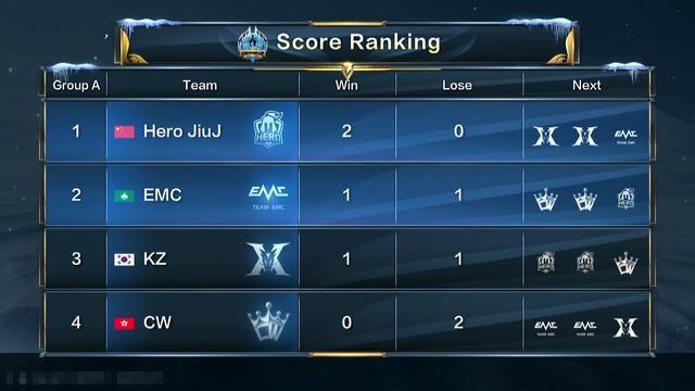 队凭借更为 队凭借更为